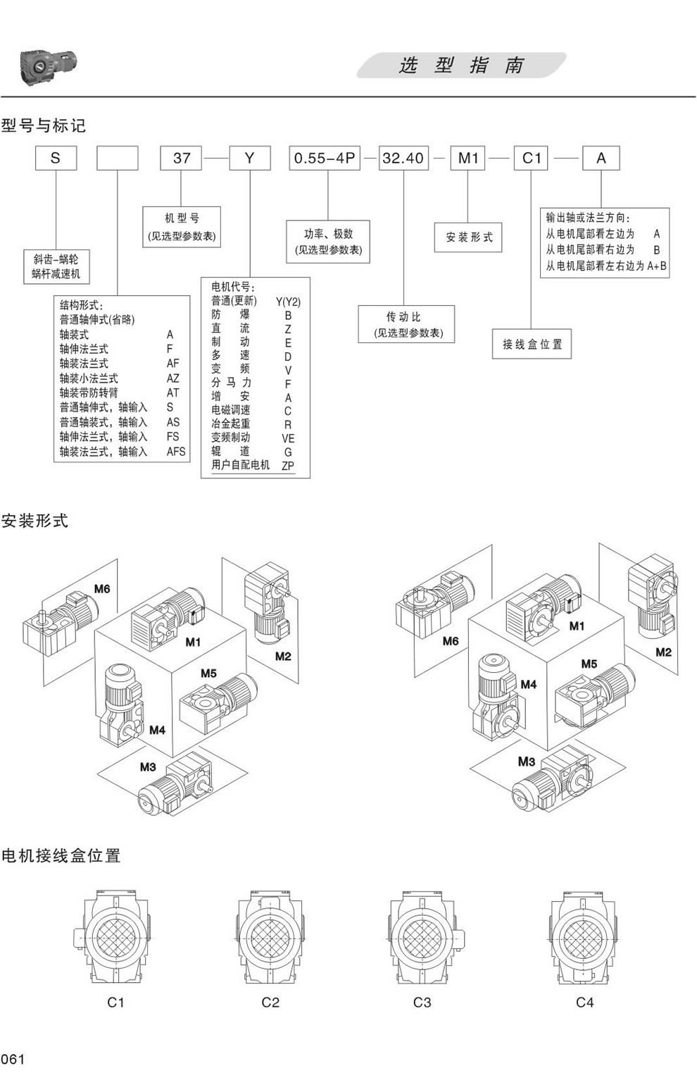 S系列減速機型号表示方法：S37-Y0.55-4P-32.40-M1-C1-A, 安裝形式M1，M2，M3，M4，M5，M6,接線盒位置C1，C2，C3，C4