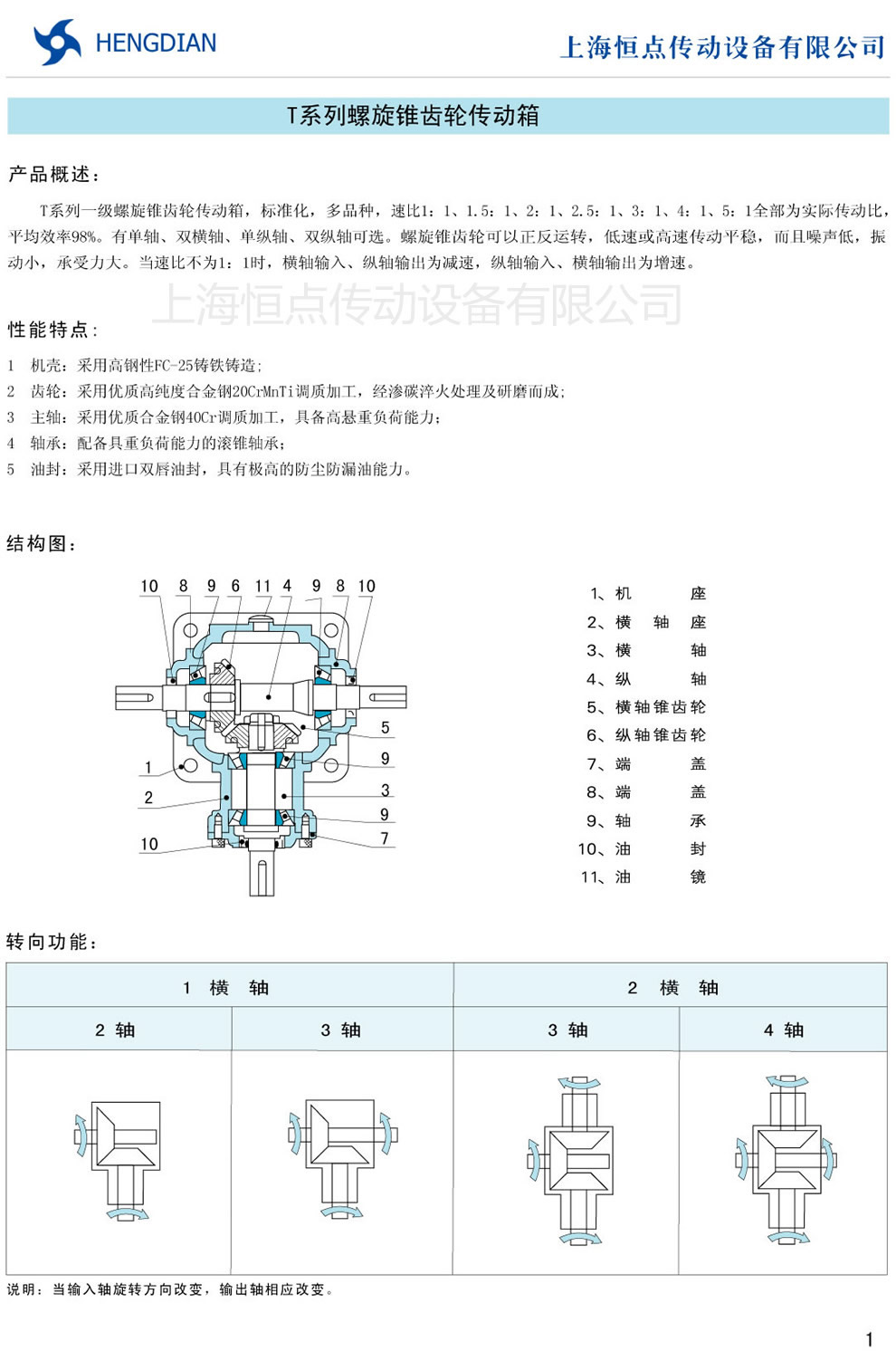 T螺旋傘齒輪轉向箱—産品概述 性能特點 結構圖 轉向功能