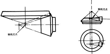 齒輪基本術語錐齒輪