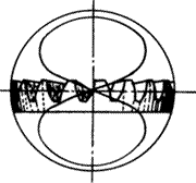 齒輪基本術語錐齒輪、準雙曲面齒輪及其齒輪副