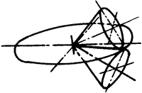 齒輪基本術語錐齒輪、準雙曲面齒輪及其齒輪副