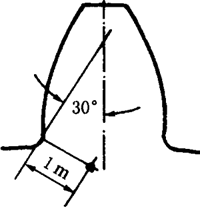 齒輪材料及熱處理質量檢驗要求
