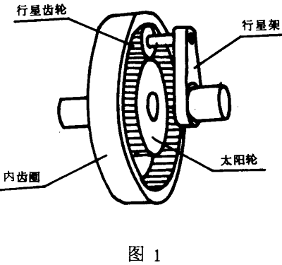 适用範圍、引用标準、行星齒輪傳動