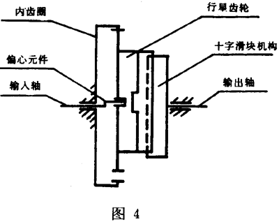 行星傳動基本術語少齒差行星齒輪傳動（少齒差傳動）