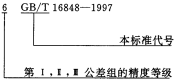 蝸杆副的側隙規定、圖樣标注