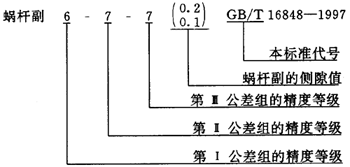 蝸杆副的側隙規定、圖樣标注