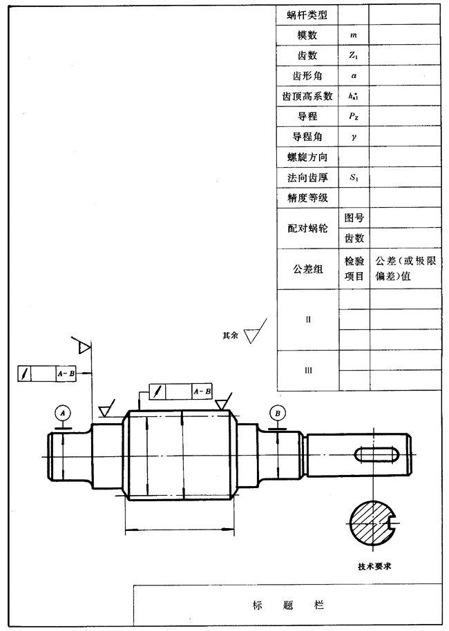 圓柱蝸杆、蝸輪圖樣上應注明的尺寸數據圖例