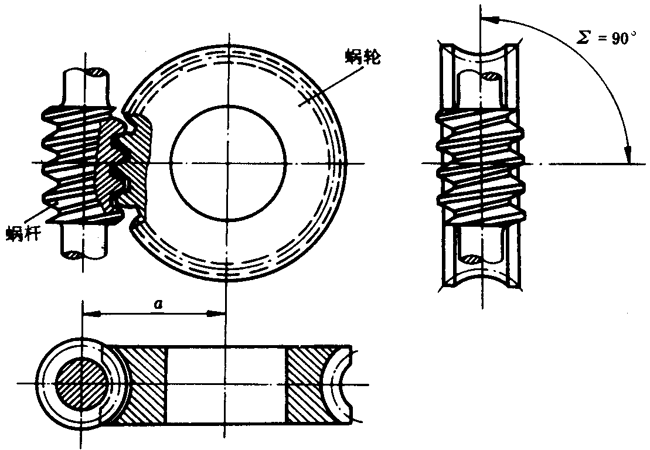 圓柱蝸杆、蝸輪術語及代号圓柱蝸杆傳動