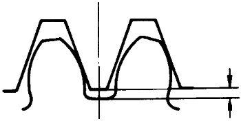 圓柱蝸杆、蝸輪術語及代号圓柱蝸杆傳動
