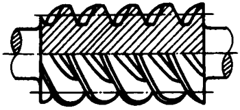 圓柱蝸杆、蝸輪術語及代号圓柱蝸杆