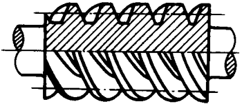 圓柱蝸杆、蝸輪術語及代号圓柱蝸杆