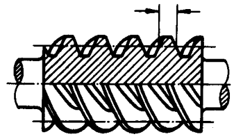 圓柱蝸杆、蝸輪術語及代号圓柱蝸杆