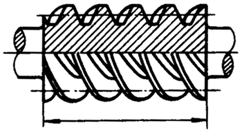 圓柱蝸杆、蝸輪術語及代号圓柱蝸杆