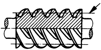 圓柱蝸杆、蝸輪術語及代号圓柱蝸杆