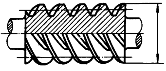 圓柱蝸杆、蝸輪術語及代号圓柱蝸杆