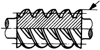 圓柱蝸杆、蝸輪術語及代号圓柱蝸杆