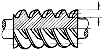 圓柱蝸杆、蝸輪術語及代号圓柱蝸杆