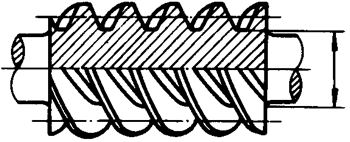 圓柱蝸杆、蝸輪術語及代号圓柱蝸杆