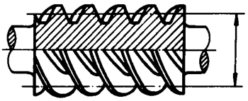 圓柱蝸杆、蝸輪術語及代号圓柱蝸杆