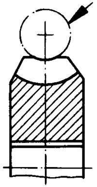 圓柱蝸杆、蝸輪術語及代号蝸輪