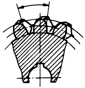 圓柱蝸杆、蝸輪術語及代号蝸輪