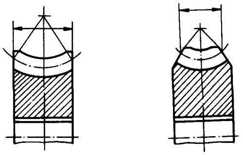圓柱蝸杆、蝸輪術語及代号蝸輪