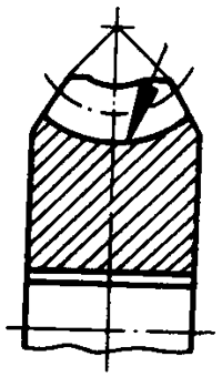 圓柱蝸杆、蝸輪術語及代号蝸輪
