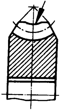 圓柱蝸杆、蝸輪術語及代号蝸輪