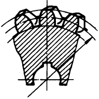 圓柱蝸杆、蝸輪術語及代号蝸輪