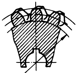 圓柱蝸杆、蝸輪術語及代号蝸輪