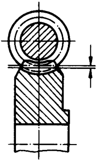 圓柱蝸杆、蝸輪術語及代号蝸輪