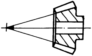 錐齒輪和準雙曲面齒輪術語點、曲線和曲面