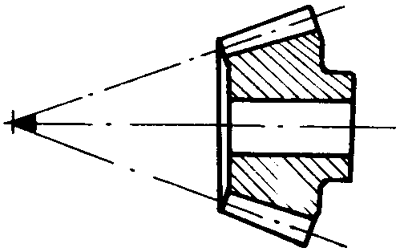 錐齒輪和準雙曲面齒輪術語點、曲線和曲面