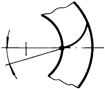 錐齒輪和準雙曲面齒輪術語基本尺寸參數