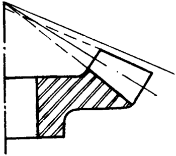 錐齒輪和準雙曲面齒輪術語設計計算與調整計算