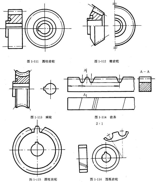 鏈輪的畫法、齒輪、蝸輪、蝸杆齧合畫法