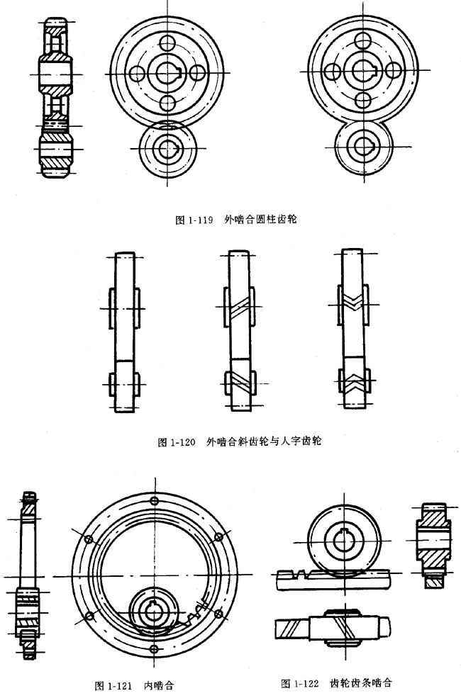鏈輪的畫法、齒輪、蝸輪、蝸杆齧合畫法