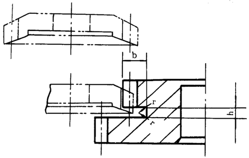 插齒、滾齒退刀槽