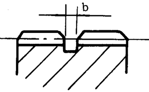 插齒、滾齒退刀槽
