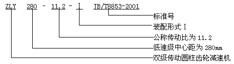 ZLY、ZLZ圓柱齒輪減速機概述及特點、型号、規格及其表示方法