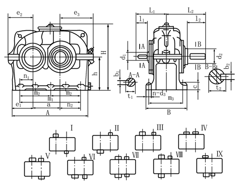減速器的外形、裝配型式及安裝尺寸