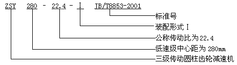 ZSY、ZSZ圓柱齒輪減速機概述及特點、型号、規格及其表示方法