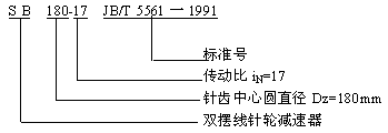 SB系列雙擺線針輪減速機型号與标記