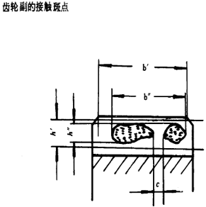 漸開線圓柱齒輪精度齒輪、齒輪副誤差及側隙的定義和代号