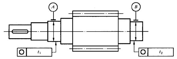 圓柱齒輪 檢驗實施規範 第3部分：齒輪坯、軸中心距和軸線平行度齒輪坯的精度