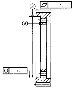圓柱齒輪 檢驗實施規範 第3部分：齒輪坯、軸中心距和軸線平行度齒輪坯的精度