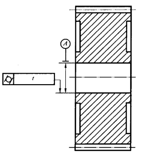 圓柱齒輪 檢驗實施規範 第3部分：齒輪坯、軸中心距和軸線平行度齒輪坯的精度