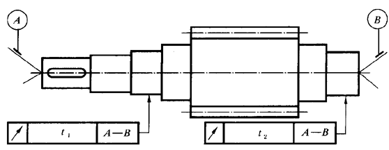 圓柱齒輪 檢驗實施規範 第3部分：齒輪坯、軸中心距和軸線平行度齒輪坯的精度